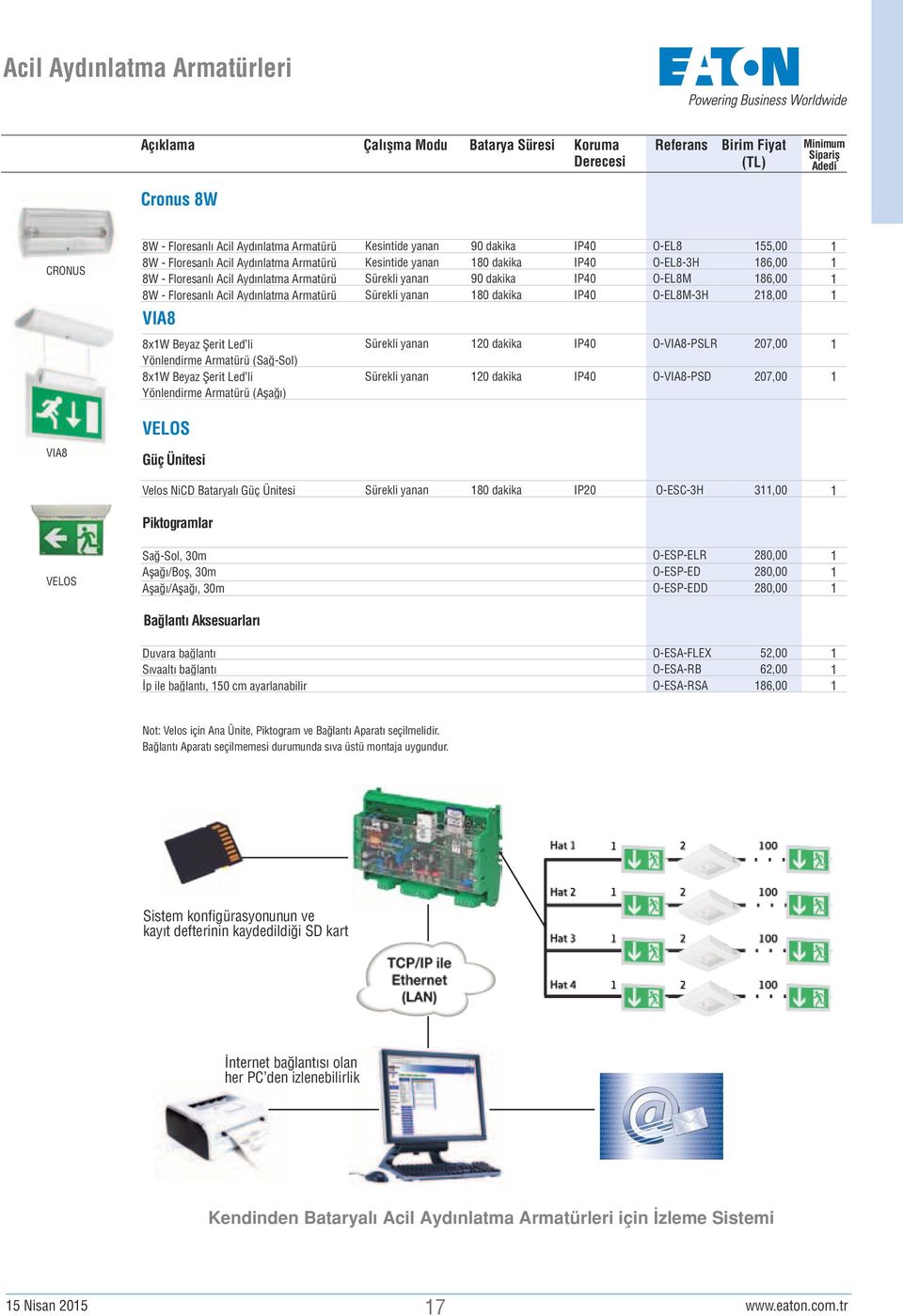 O-EL8-H O-EL8M O-EL8M-H,00 8,00 8,00 8,00 8xW Beyaz Şerit Led li Yönlendirme Armatürü (Sağ-Sol) 8xW Beyaz Şerit Led li Yönlendirme Armatürü (Aşağı) Sürekli yanan Sürekli yanan dakika dakika IP0 IP0