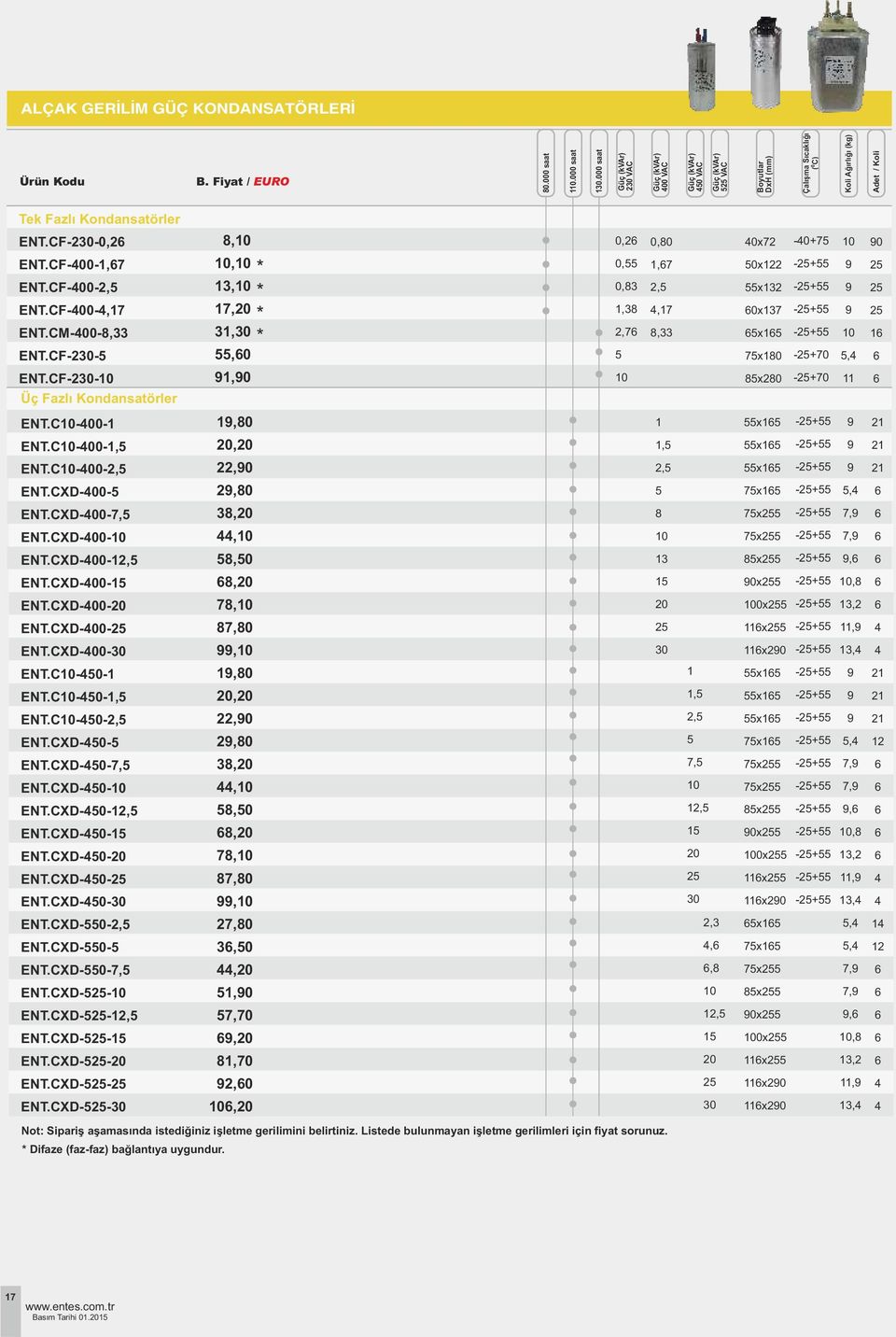 CF--0,,0 0, 0,0 0x7-0+7 0 90 ENT.CF-00-,7 ENT.CF-00-, ENT.CF-00-,7 ENT.CM-00-,33 ENT.CF-- 0,0 3,0 7,0 3,,0 0, 0,3,3,7,7,,7,33 x x3 0x37 x 7x0 -+ -+ -+ -+ -+70 9 9 9 0, ENT.