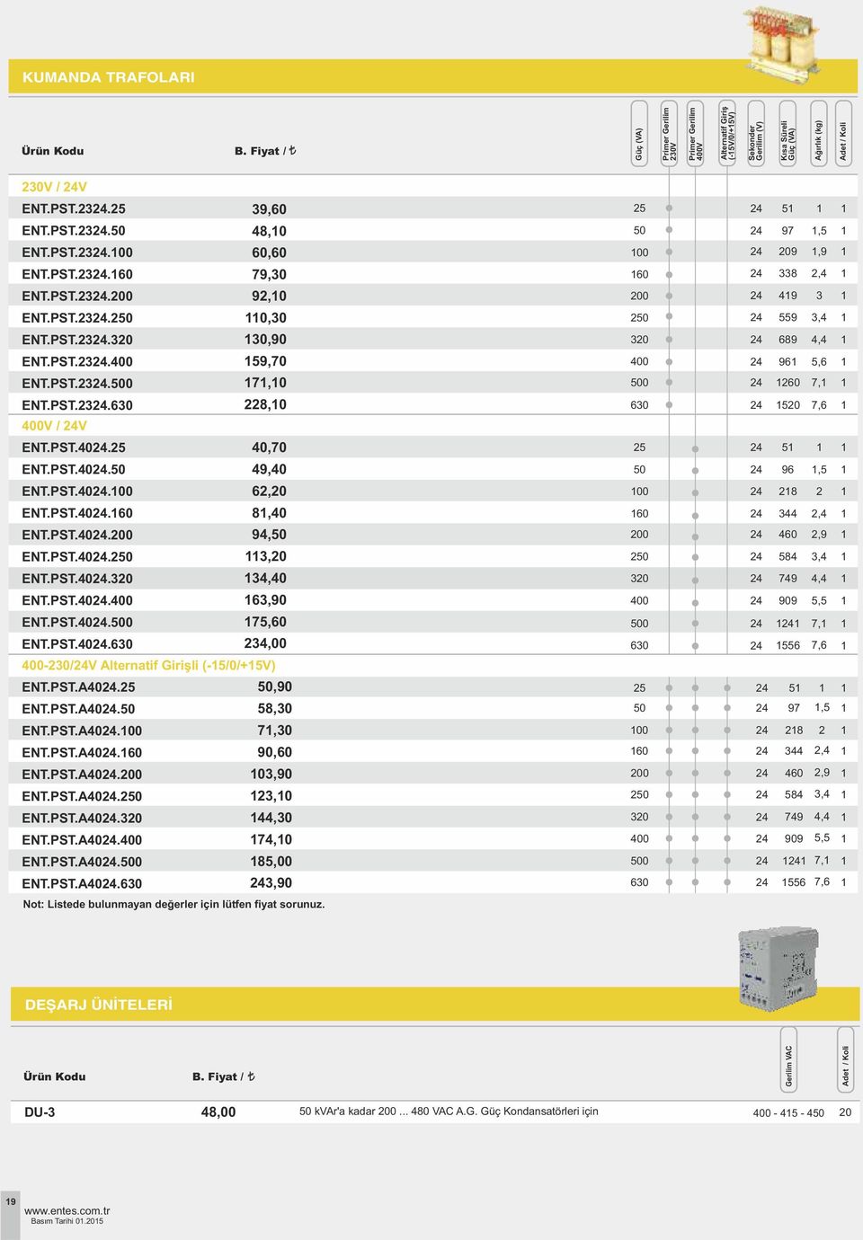 PST.0. 3,0 ENT.PST.0.00 3,90 ENT.PST.0.0 7,0 ENT.PST.0. 3,00 00-/V Alternatif Girişli (-/0/+V) ENT.PST.A0.