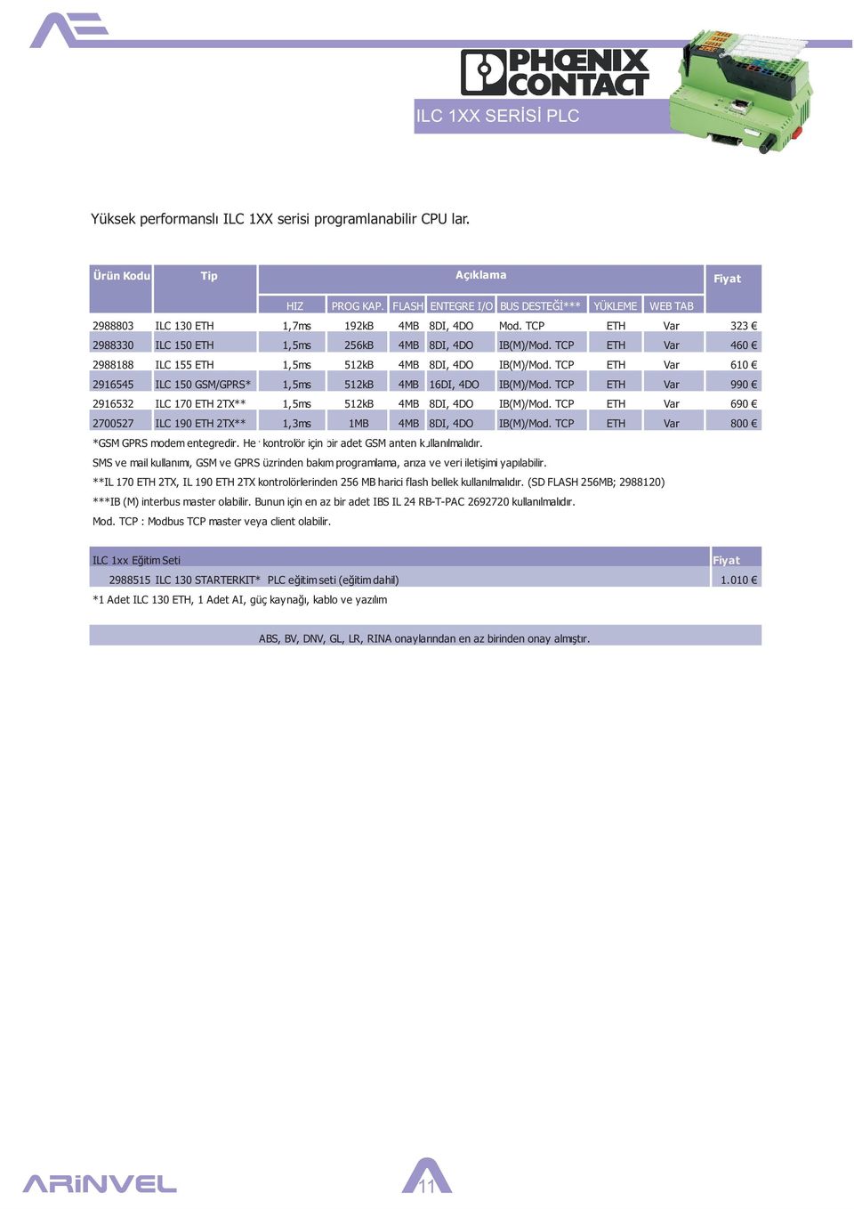 TCP ETH Var 460 2988188 ILC 155 ETH 1,5ms 512kB 4MB 8DI, 4DO IB(M)/Mod. TCP ETH Var 610 2916545 ILC 150 GSM/GPRS* 1,5ms 512kB 4MB 16DI, 4DO IB(M)/Mod.