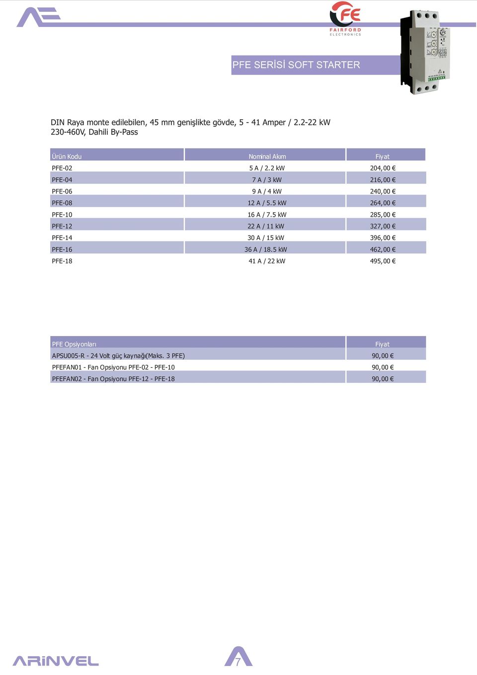 2 kw 204,00 PFE-04 7 A / 3 kw 216,00 PFE-06 9 A / 4 kw 240,00 PFE-08 12 A / 5.5 kw 264,00 PFE-10 16 A / 7.