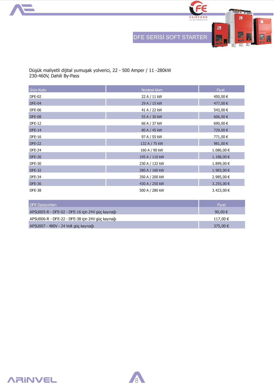 90 kw 1.086,00 DFE-26 195 A / 110 kw 1.188,00 DFE-30 230 A / 132 kw 1.899,00 DFE-32 280 A / 160 kw 1.983,00 DFE-34 350 A / 200 kw 2.985,00 DFE-36 430 A / 250 kw 3.