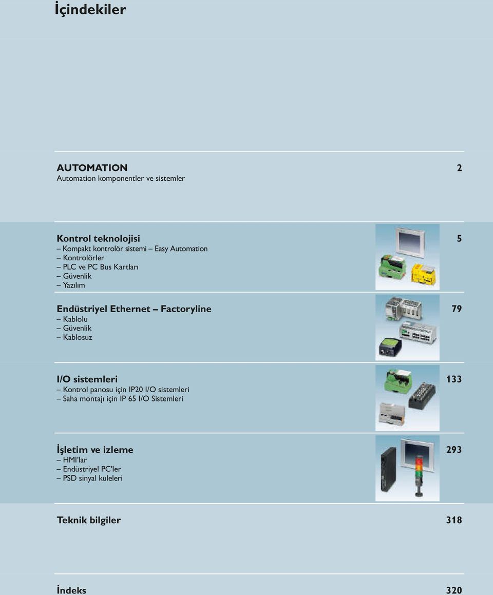 Güvenlik Kablosuz 5 79 I/O sistemleri Kontrol panosu için IP20 I/O sistemleri Saha montajı için IP 65 I/O