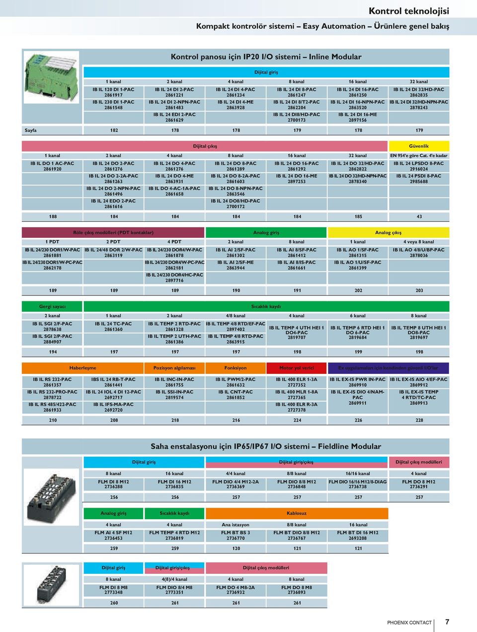 8-PAC 2861247 IB IL 24 DI 8/T2-PAC 2862204 IB IL 24 DI8/HD-PAC 2700173 IB IL 24 DI 16-PAC 2861250 IB IL 24 DI 16-NPN-PAC 2863520 IB IL 24 DI 16-ME 2897156 IB IL 24 DI 32/HD-PAC 2862835 IB IL 24 DI