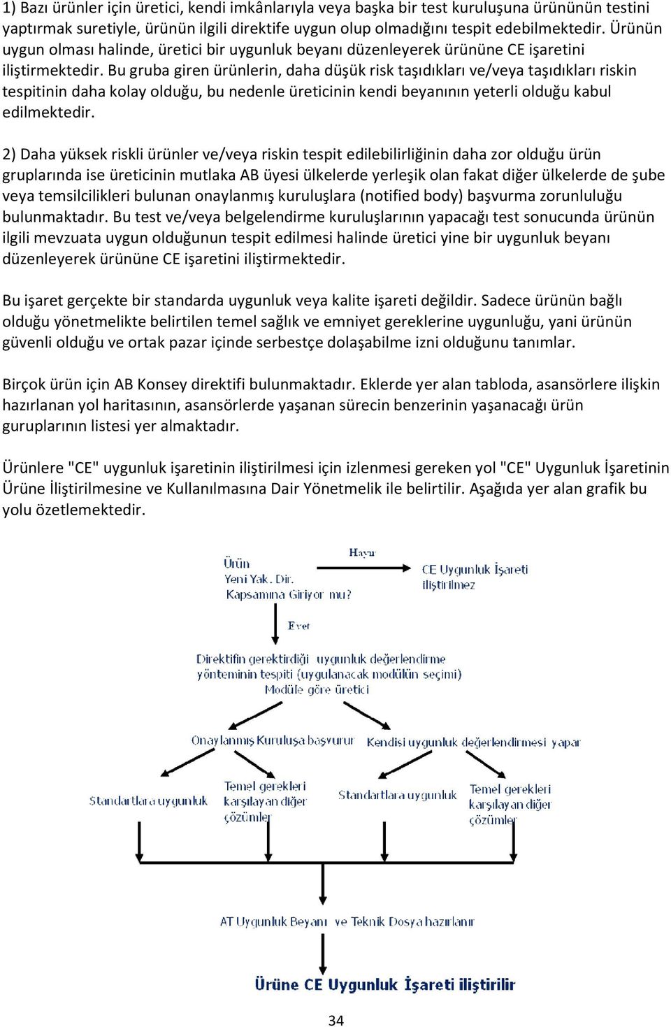 Bu gruba giren ürünlerin, daha düşük risk taşıdıkları ve/veya taşıdıkları riskin tespitinin daha kolay olduğu, bu nedenle üreticinin kendi beyanının yeterli olduğu kabul edilmektedir.