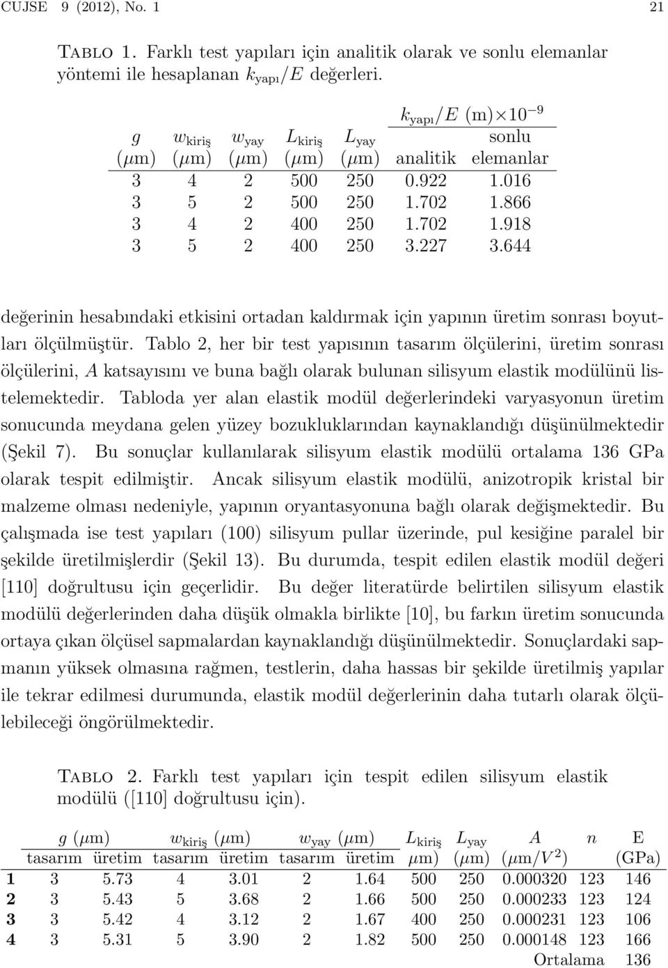 644 değerinin hesabındaki etkisini ortadan kaldırmak için yapının üretim sonrası boyutları ölçülmüştür.