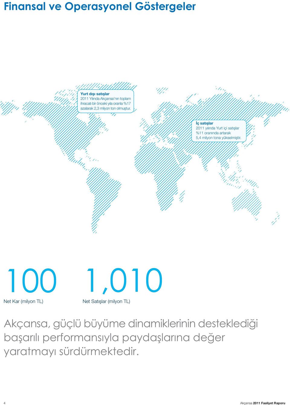 Ýç satýþlar 2011 yýlýnda Yurt içi satýþlar %11 oranýnda artarak 5,4 milyon tona yükselmiþtir.