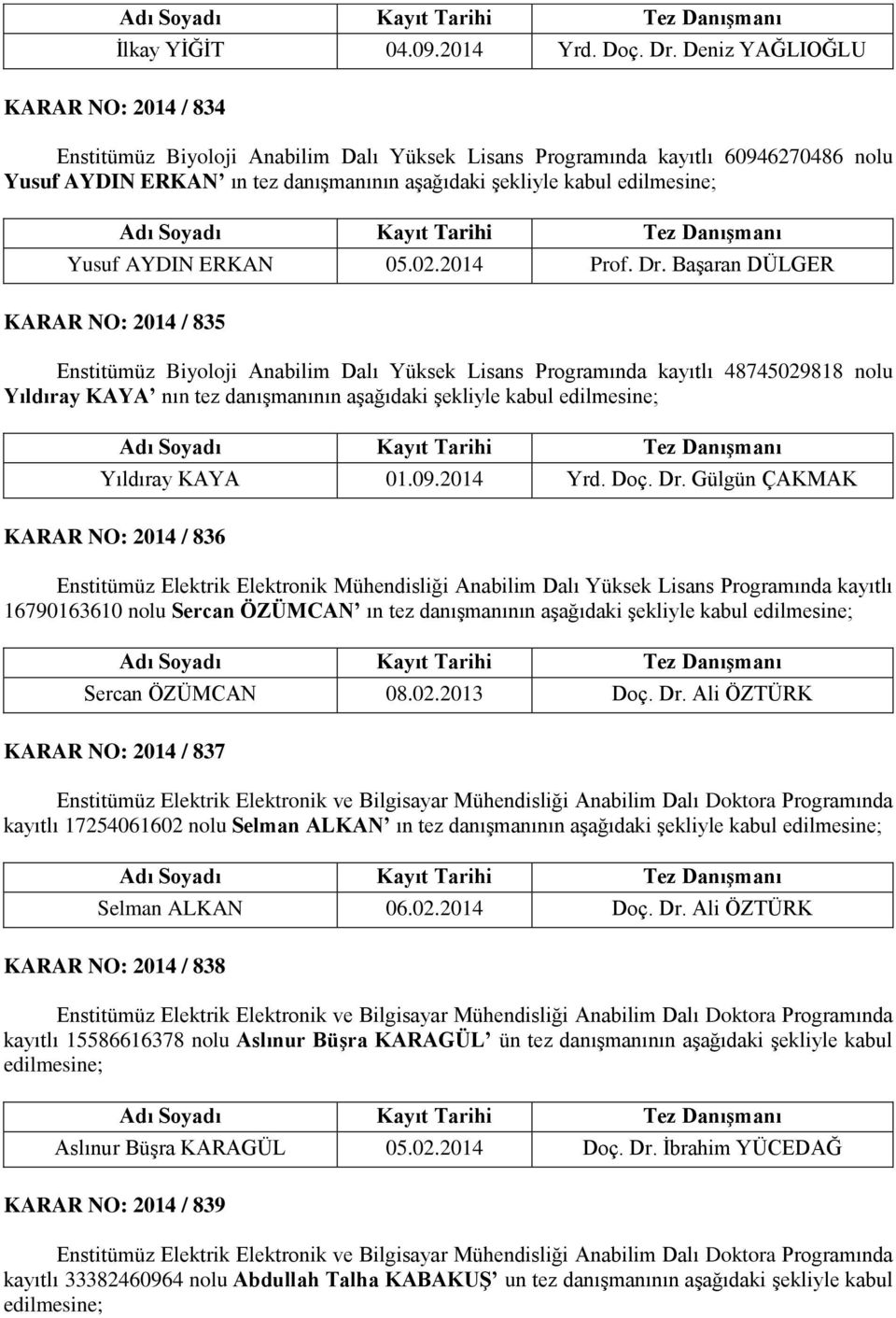 ERKAN 05.02.2014 Prof. Dr.