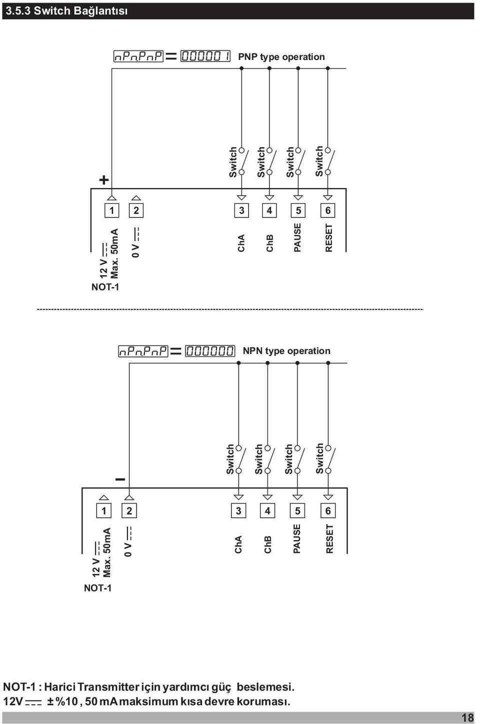 50mA 0V ChA ChB AUSE NOT-1 NN type operation Switch Switch Switch Switch 1 2 3