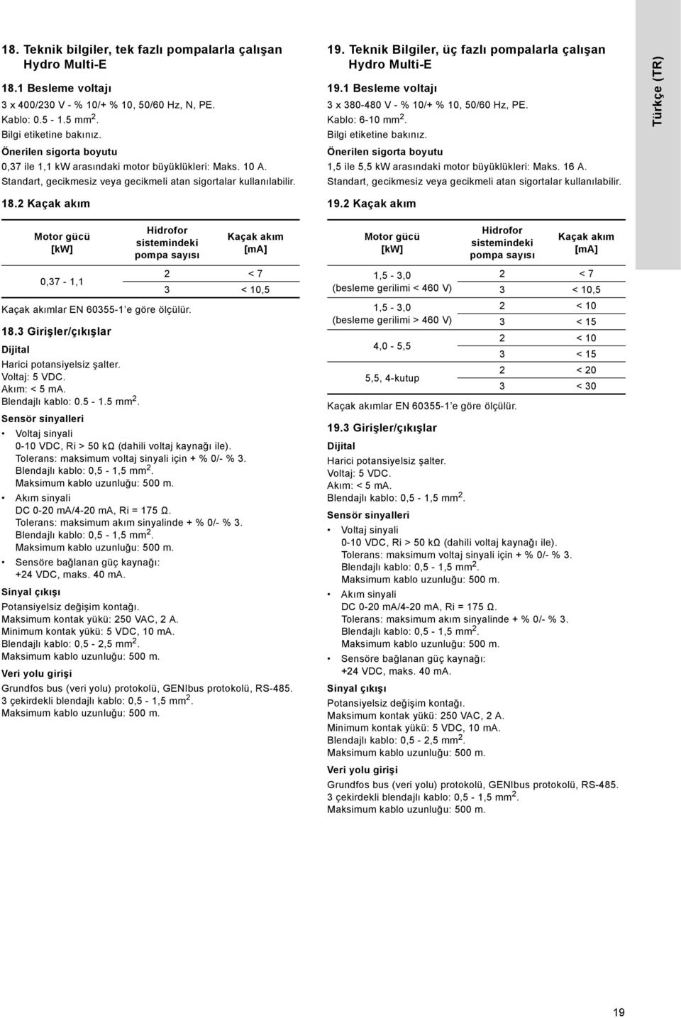 Teknik Bilgiler, üç fazlı pompalarla çalışan ydro Multi-E 19.1 Besleme voltajı 3 x 38-48 V - % 1/+ % 1, 5/6 z, PE. Kablo: 6-1 mm 2. Bilgi etiketine bakınız.