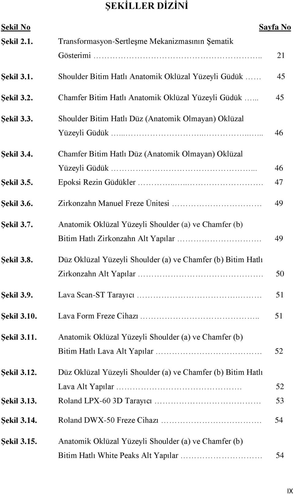 .... 47 Şekil 3.6. Zirkonzahn Manuel Freze Ünitesi 49 Şekil 3.7. Şekil 3.8. Anatomik Oklüzal Yüzeyli Shoulder (a) ve Chamfer (b) Bitim Hatlı Zirkonzahn Alt Yapılar.