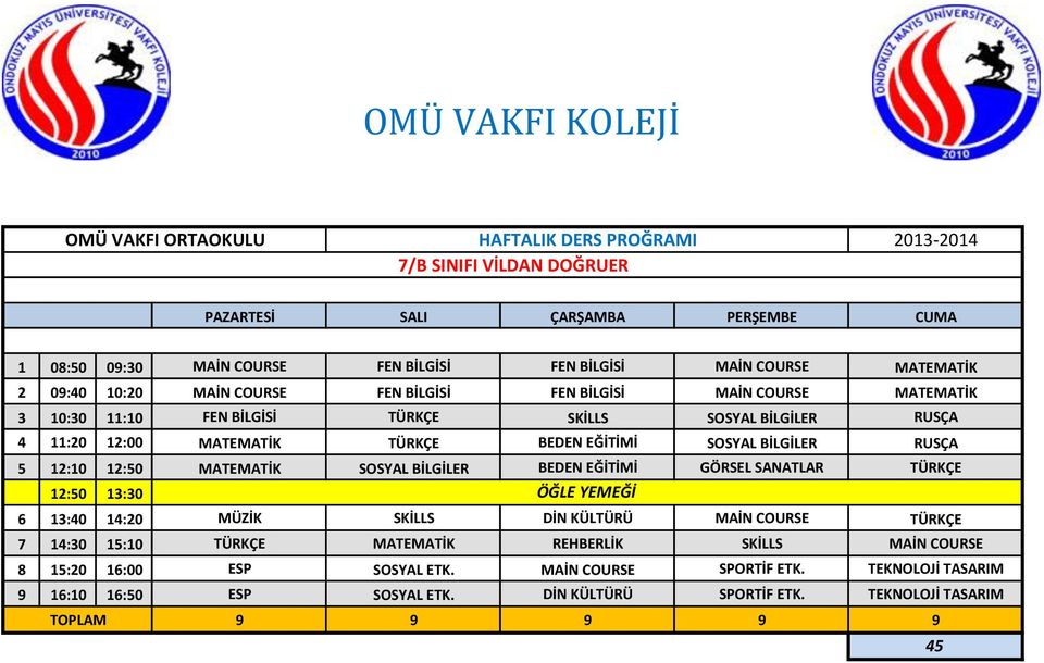 MATEMATİK SOSYAL BİLGİLER BEDEN EĞİTİMİ GÖRSEL SANATLAR TÜRKÇE 6 13:40 14:20 MÜZİK SKİLLS DİN KÜLTÜRÜ MAİN COURSE TÜRKÇE 7 14:30 15:10 TÜRKÇE MATEMATİK