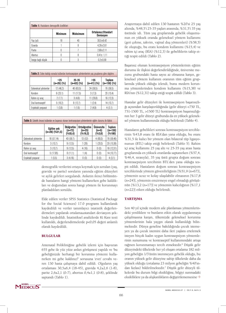 soruların yanında eğitim düzeyleri ve aylık gelirleri sorgulandı.