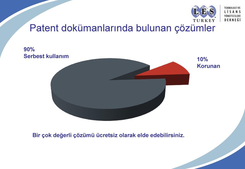 10% Korunan Bir çok değerli