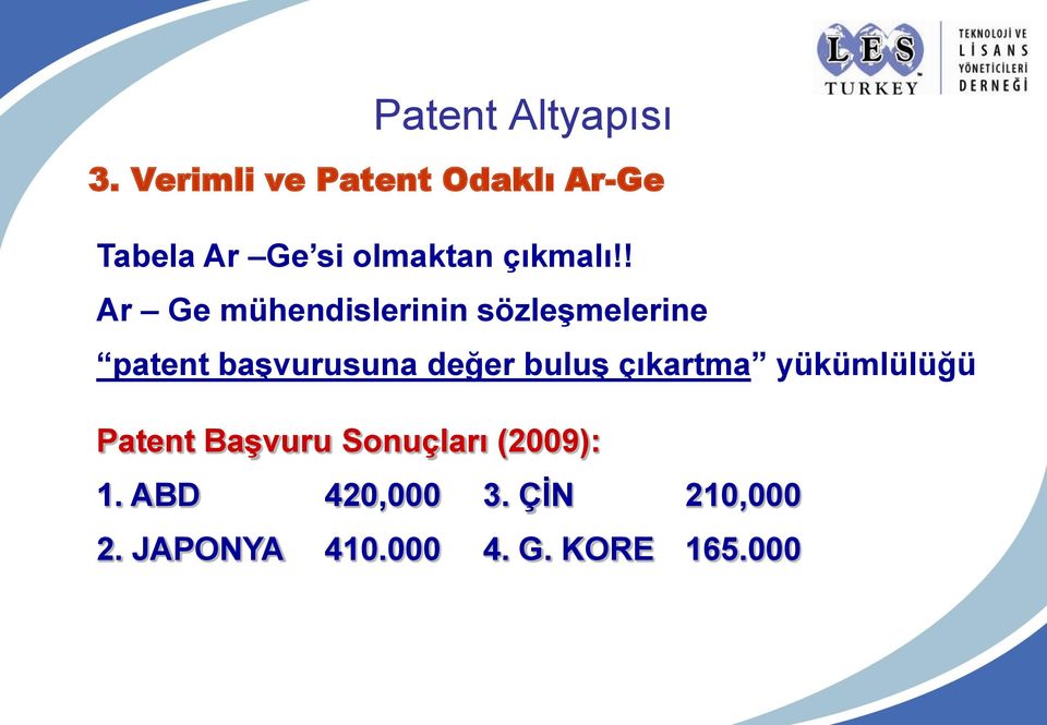 ! Ar Ge mühendislerinin sözleģmelerine patent baģvurusuna değer