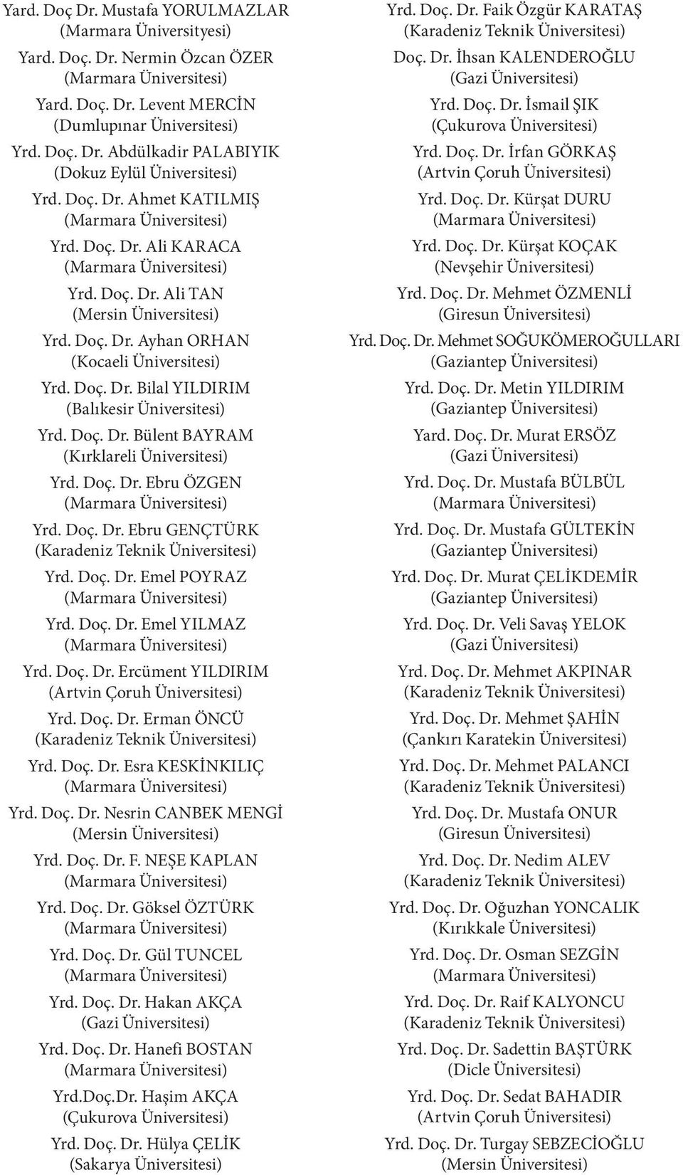 Doç. Dr. Bülent BAYRAM (Kırklareli Üniversitesi) Yrd. Doç. Dr. Ebru ÖZGEN (Marmara Üniversitesi) Yrd. Doç. Dr. Ebru GENÇTÜRK (Karadeniz Teknik Üniversitesi) Yrd. Doç. Dr. Emel POYRAZ (Marmara Üniversitesi) Yrd.