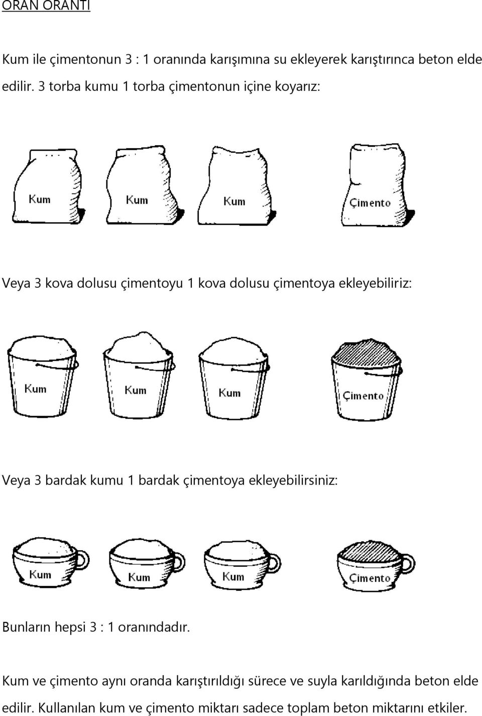 Veya 3 bardak kumu 1 bardak çimentoya ekleyebilirsiniz: Bunların hepsi 3 : 1 oranındadır.