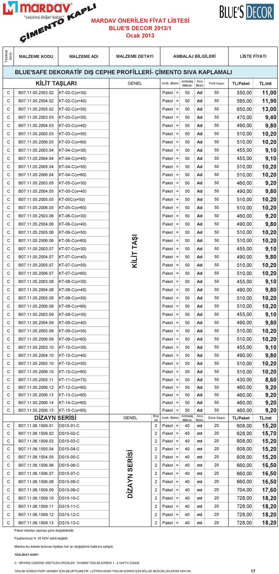 03 KT-03-C(x=40) Paket = 50 Ad 50 490,00 9,80 C B07.11.05.2005.03 KT-03-C(x=50) Paket = 50 Ad 50 510,00 10,20 C B07.11.05.2006.03 KT-03-C(x=60) Paket = 50 Ad 50 510,00 10,20 C B07.11.05.2003.