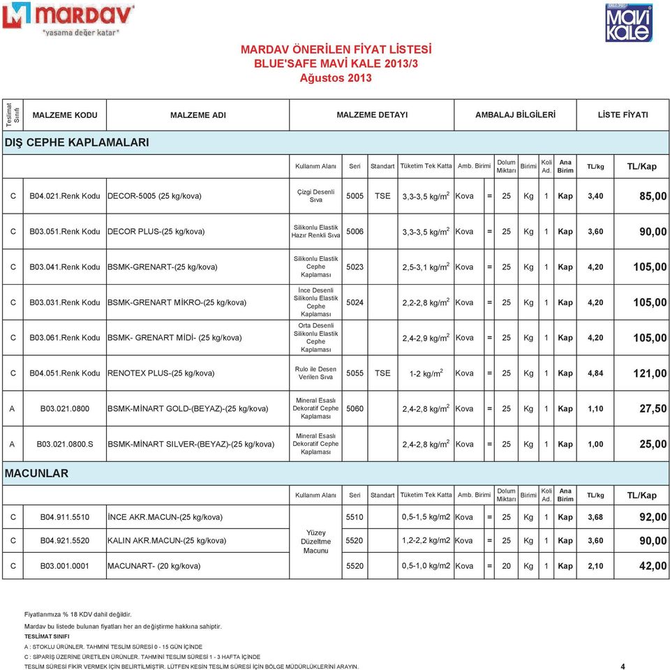 Renk Kodu DECOR PLUS-(25 kg/kova) Silikonlu Elastik Hazır Renkli Sıva 5006 3,3-3,5 kg/ Kova = 2 1 Kap 3,60 90,00 C B03.041.Renk Kodu BSMK-GRENART-(25 kg/kova) C B03.031.