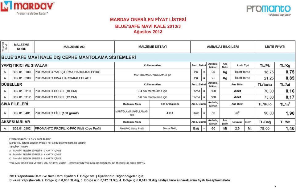 01.0401 PROMANTO FLE (160 gr/2) AKSESUARLAR Kullan Alan MANTOLAMA UYGULAMASI için Kullan Alan Kullan Alan Kullan Alan File Aral TL/Rulo TL/ Rulo = 50 90,00 1,90 Uzunluk TL/Ba TL/Mt A B02.01.0502