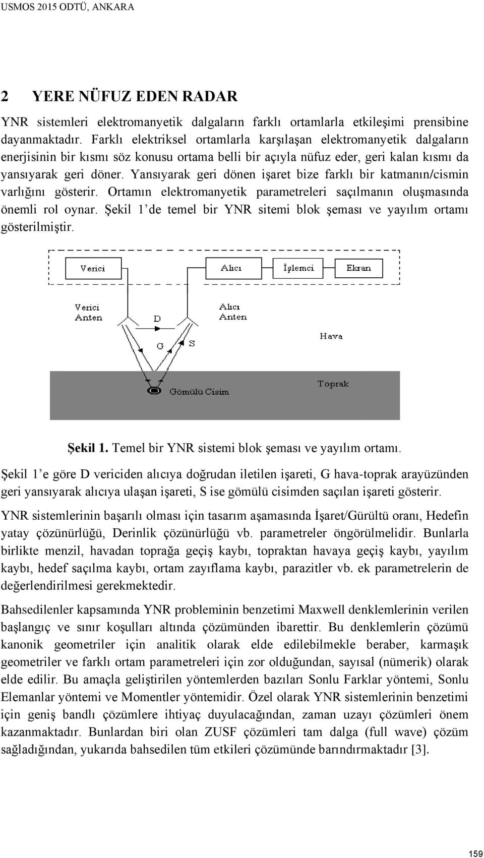 Yansıyarak geri dönen işaret bize farklı bir katmanın/cismin varlığını gösterir. Ortamın elektromanyetik parametreleri saçılmanın oluşmasında önemli rol oynar.