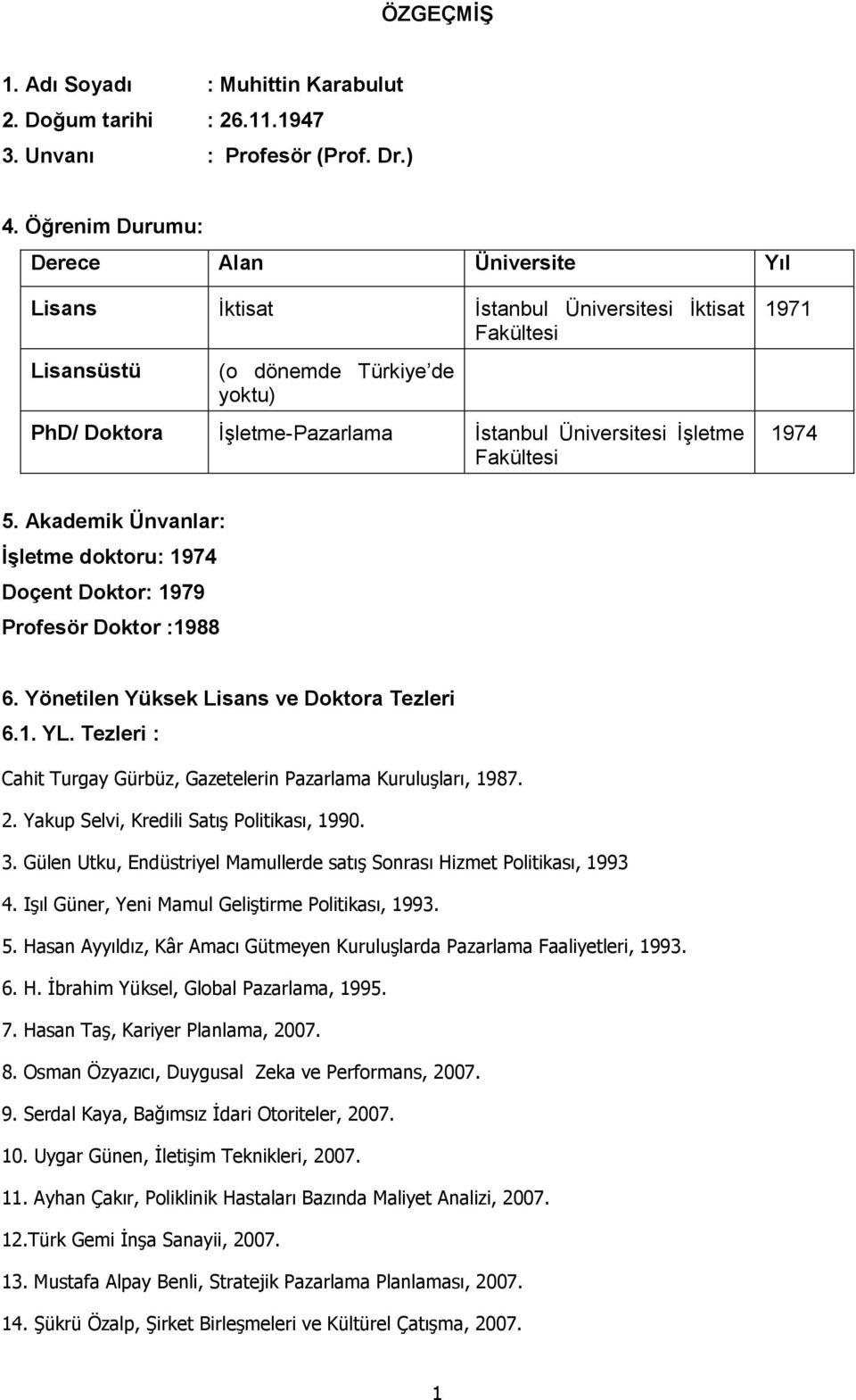 Fakültesi 1971 1974 5. Akademik Ünvanlar: İşletme doktoru: 1974 Doçent Doktor: 1979 Profesör Doktor :1988 6. Yönetilen Yüksek Lisans ve Doktora Tezleri 6.1. YL.