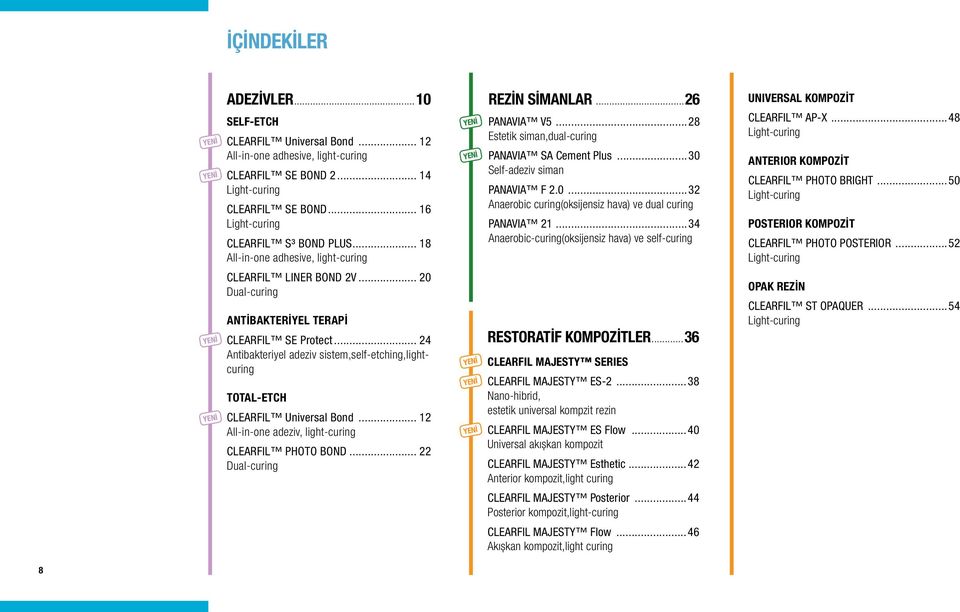 ..30 Self-adeziv siman PANAVIA F 2.0...32 Anaerobic curing(oksijensiz hava) ve dual curing PANAVIA 21...34 Anaerobic-curing(oksijensiz hava) ve self-curing UNIVERSAL KOMPOZİT CLEARFIL AP-X.