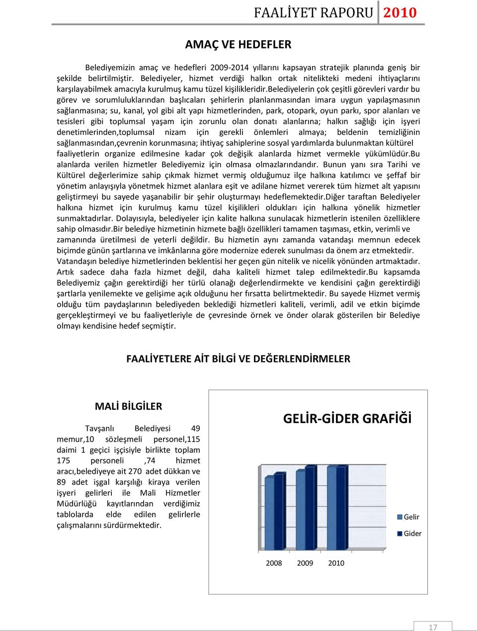 belediyelerin çok çeşitli görevleri vardır bu görev ve sorumluluklarından başlıcaları şehirlerin planlanmasından imara uygun yapılaşmasının sağlanmasına; su, kanal, yol gibi alt yapı hizmetlerinden,