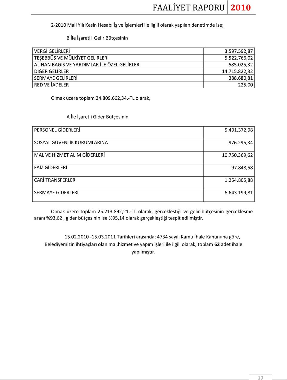 -TL olarak, A İle İşaretli Gider Bütçesinin PERSONEL GİDERLERİ 5.491.372,98 SOSYAL GÜVENLİK KURUMLARINA 976.295,34 MAL VE HİZMET ALIM GİDERLERİ 10.750.369,62 FAİZ GİDERLERİ 97.