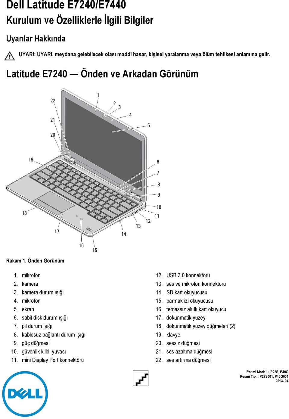 kablosuz bağlantı durum ışığı 9. güç düğmesi 10. güvenlik kilidi yuvası 11. mini Display Port konnektörü 12. USB 3.0 konnektörü 13. ses ve mikrofon konnektörü 14. SD kart okuyucusu 15.