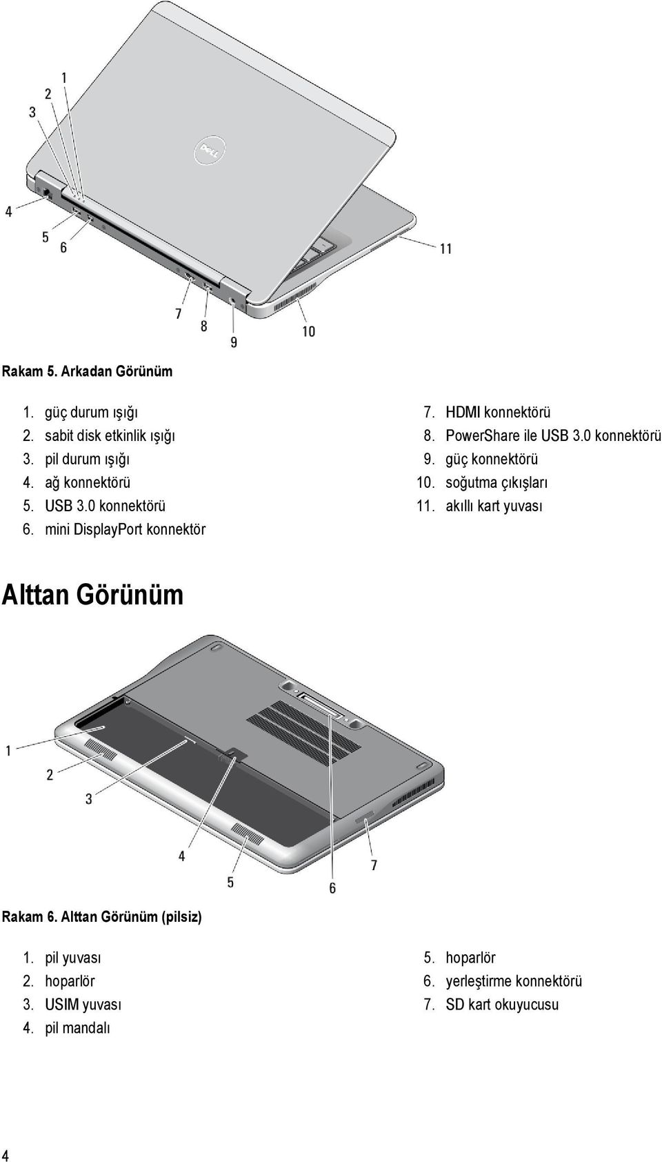 güç konnektörü 10. soğutma çıkışları 11. akıllı kart yuvası Alttan Görünüm Rakam 6. Alttan Görünüm (pilsiz) 1.