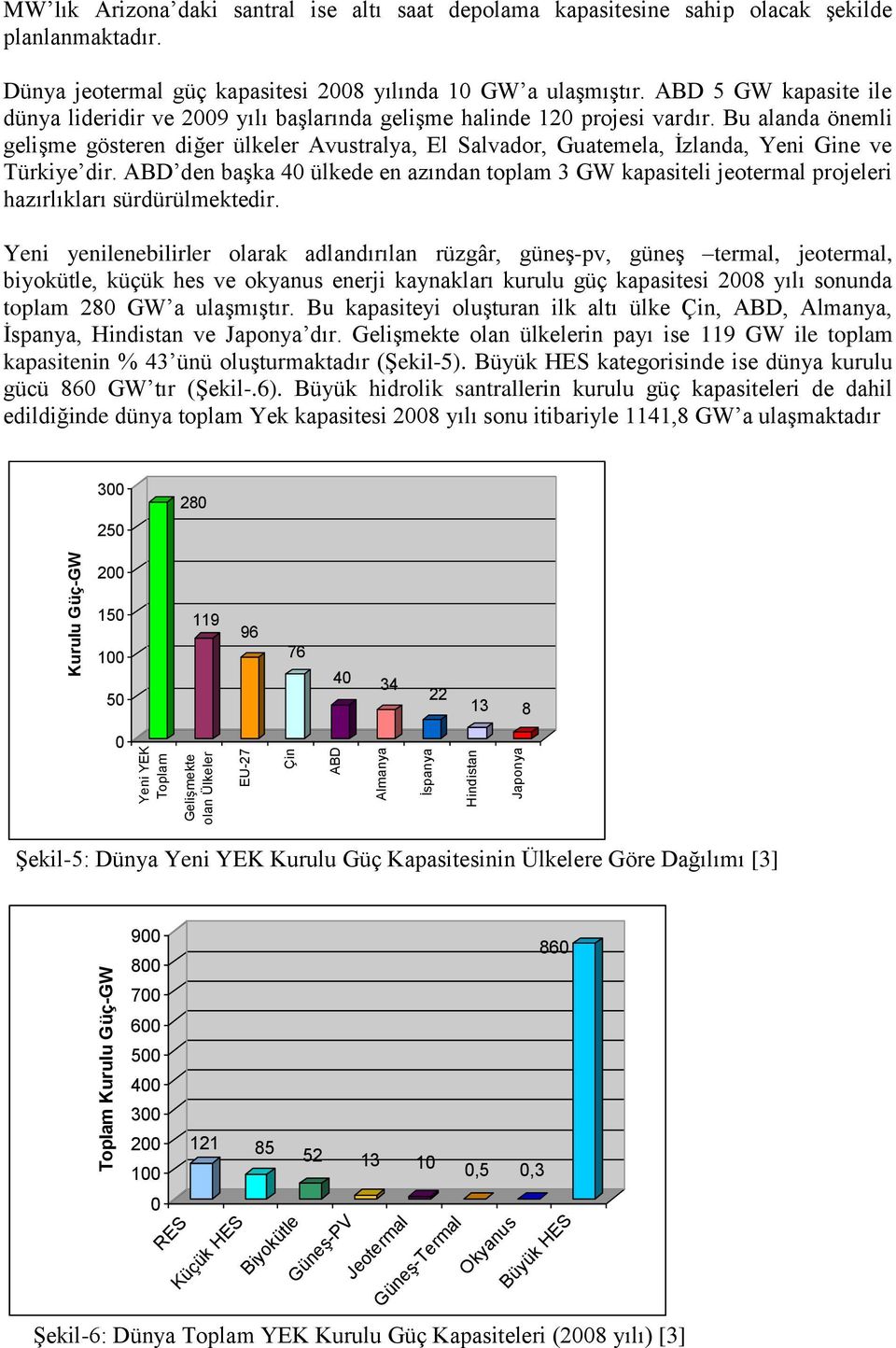 Bu alanda önemli geliģme gösteren diğer ülkeler Avustralya, El Salvador, Guatemela, Ġzlanda, Yeni Gine ve Türkiye dir.