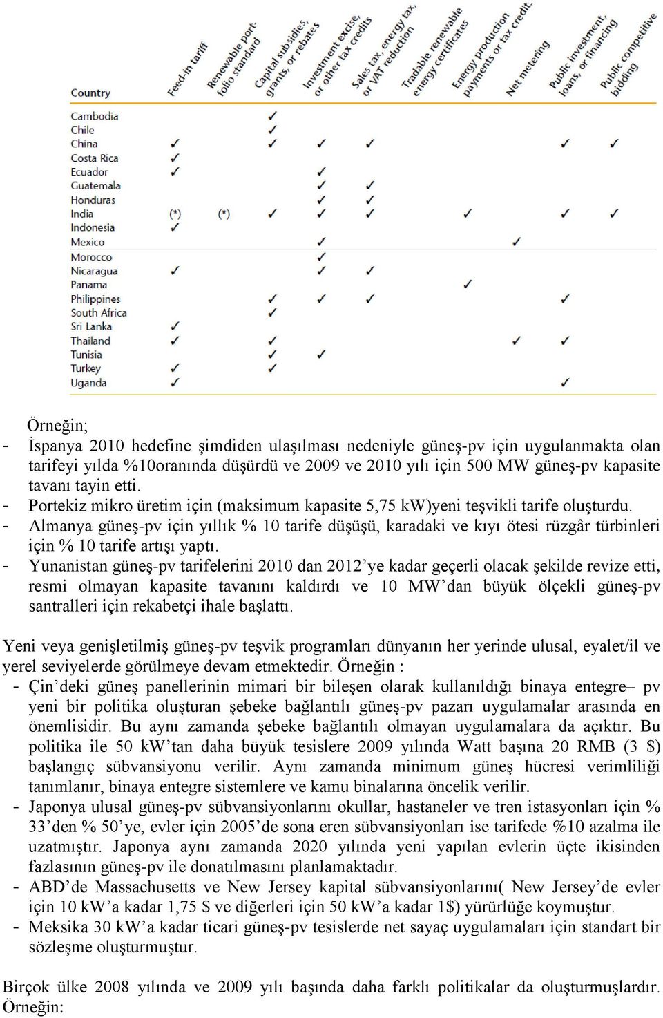 - Almanya güneģ-pv için yıllık % 10 tarife düģüģü, karadaki ve kıyı ötesi rüzgâr türbinleri için % 10 tarife artıģı yaptı.