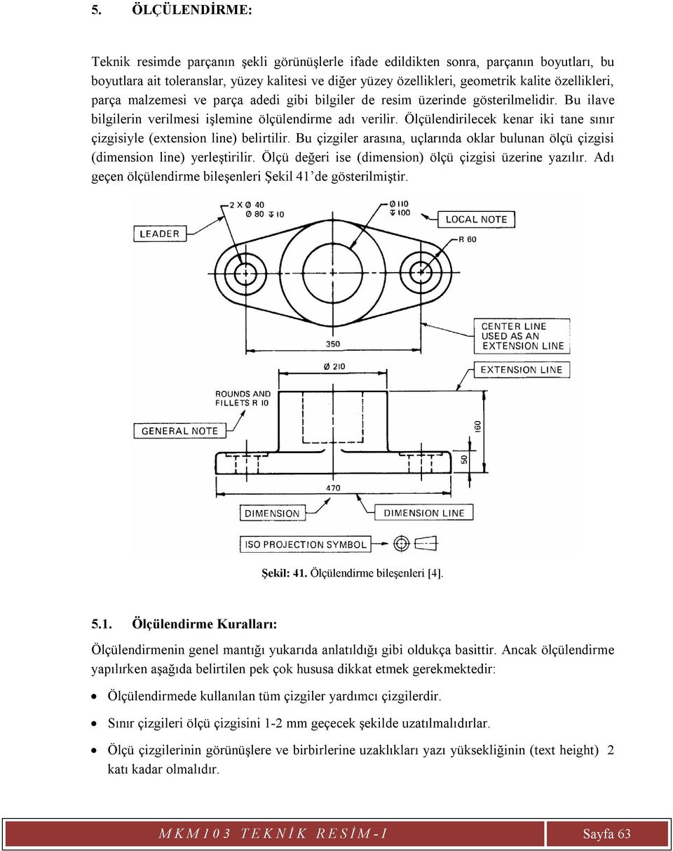 Ölçülendirilecek kenar iki tane sınır çizgisiyle (extension line) belirtilir. Bu çizgiler arasına, uçlarında oklar bulunan ölçü çizgisi (dimension line) yerleştirilir.