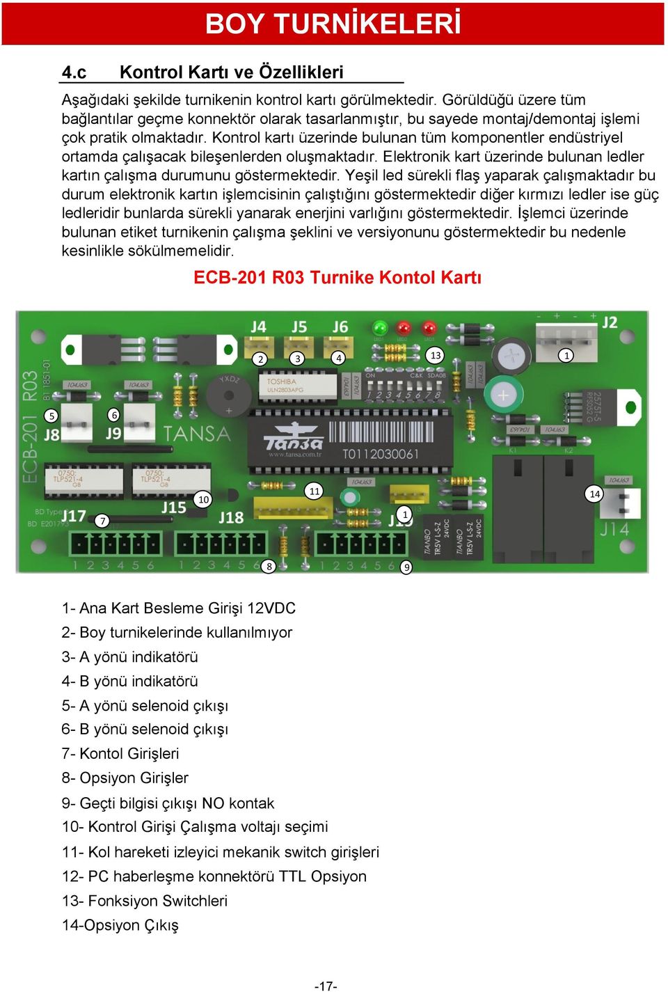 Kontrol kartı üzerinde bulunan tüm komponentler endüstriyel ortamda çalışacak bileşenlerden oluşmaktadır. Elektronik kart üzerinde bulunan ledler kartın çalışma durumunu göstermektedir.