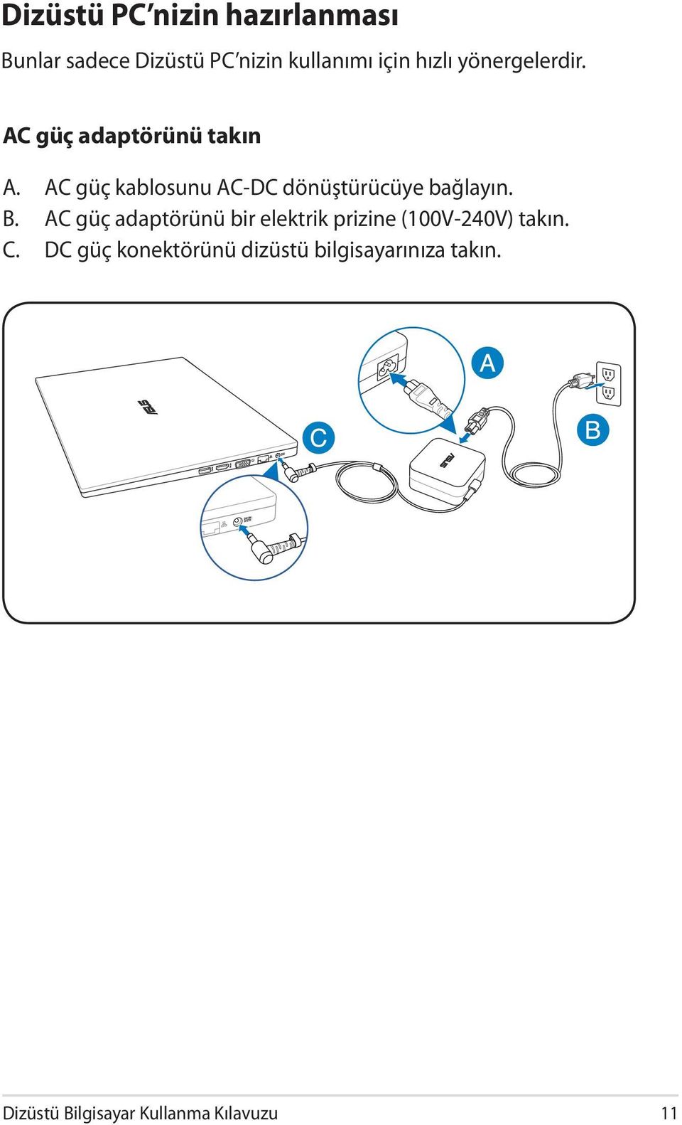 AC güç kablosunu AC-DC dönüştürücüye bağlayın. B.