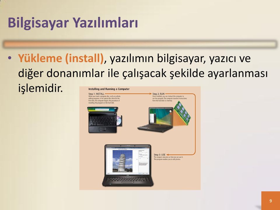 yazıcı ve diğer donanımlar ile