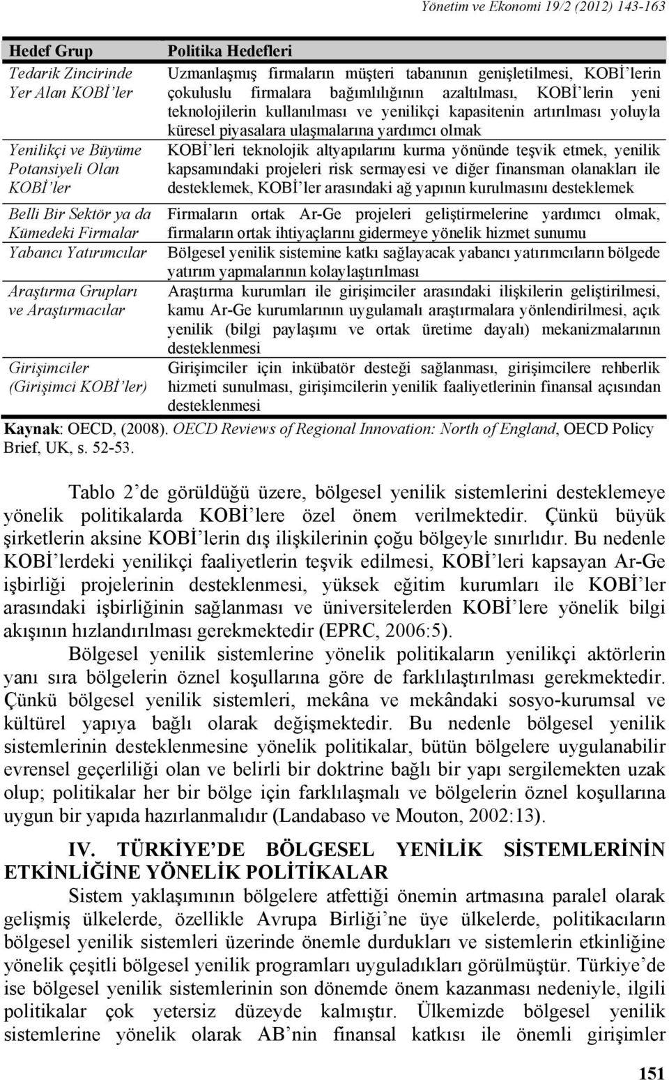 azaltılması, KOBİ lerin yeni teknolojilerin kullanılması ve yenilikçi kapasitenin artırılması yoluyla küresel piyasalara ulaşmalarına yardımcı olmak KOBİ leri teknolojik altyapılarını kurma yönünde