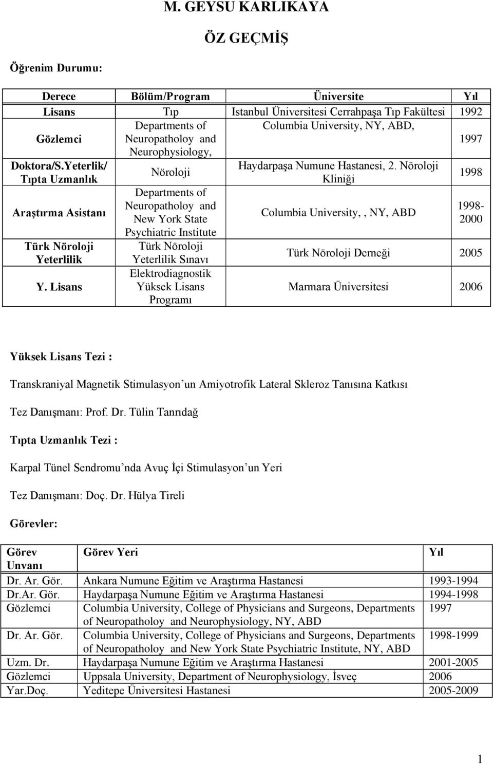 Lisans Nöroloji Departments of Neuropatholoy and New York State Psychiatric Institute Türk Nöroloji Yeterlilik Sınavı Elektrodiagnostik Yüksek Lisans Programı Haydarpaşa Numune Hastanesi, 2.