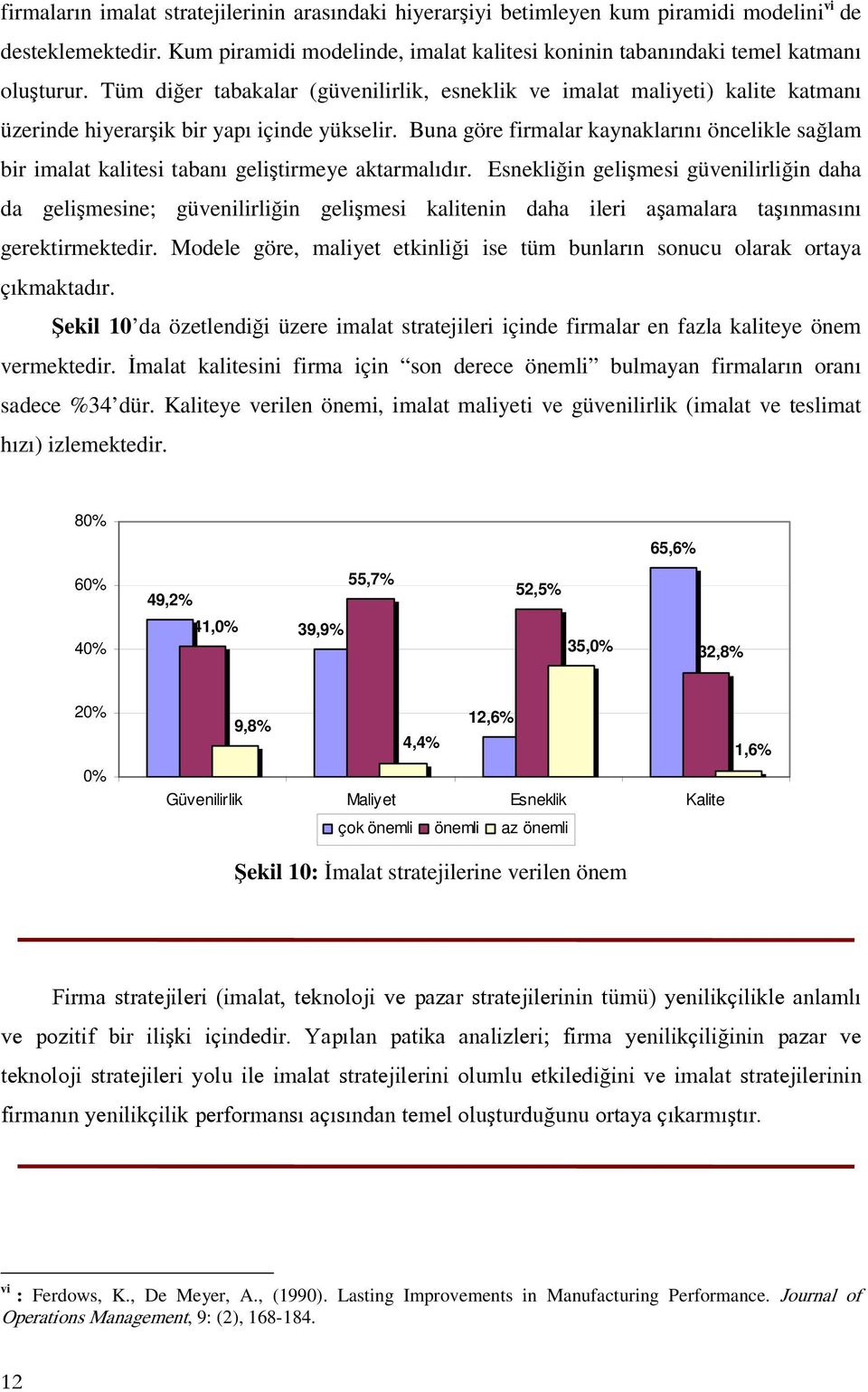 Buna göre firmalar kaynaklarını öncelikle sağlam bir imalat kalitesi tabanı geliştirmeye aktarmalıdır.