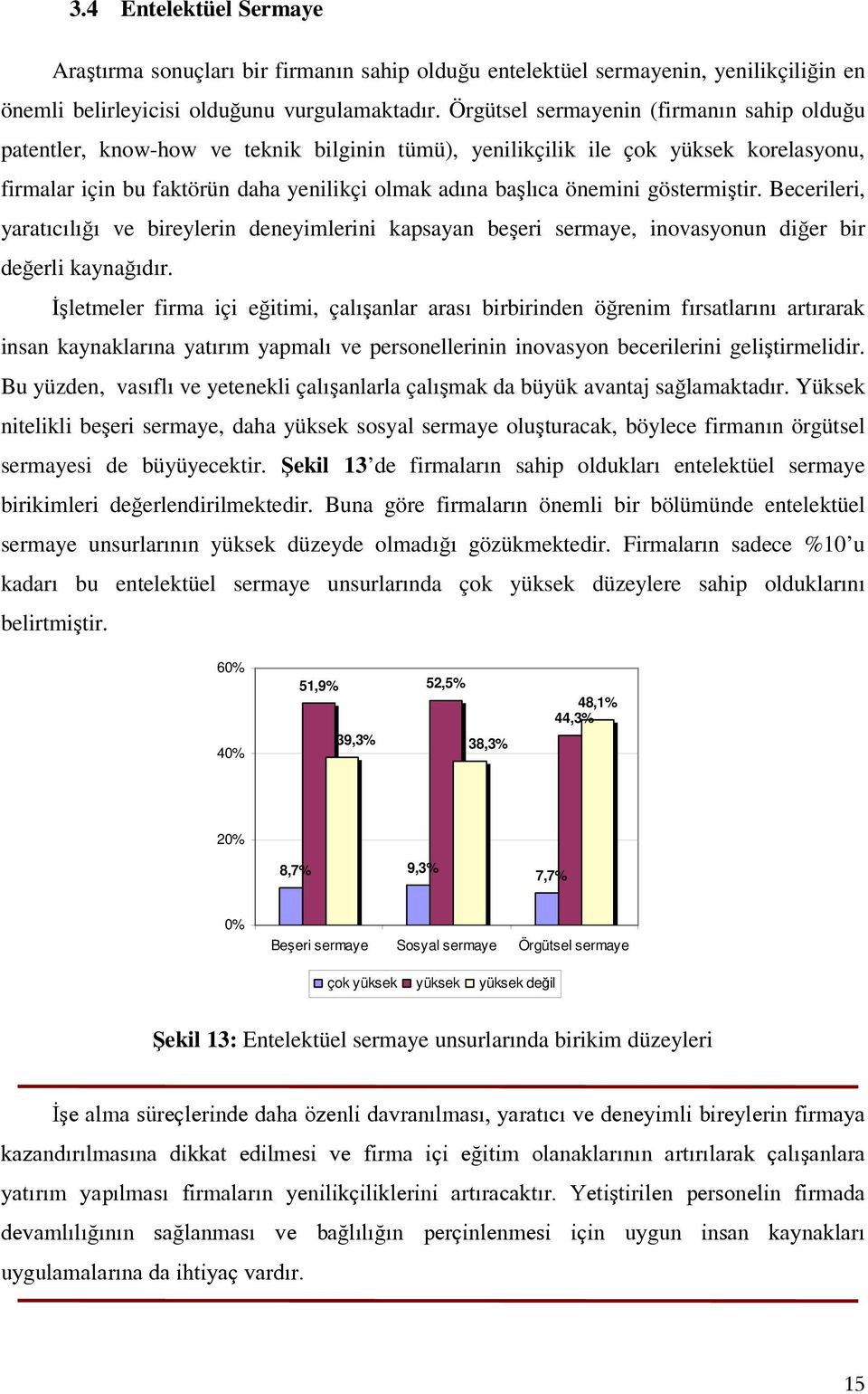 göstermiştir. Becerileri, yaratıcılığı ve bireylerin deneyimlerini kapsayan beşeri sermaye, inovasyonun diğer bir değerli kaynağıdır.