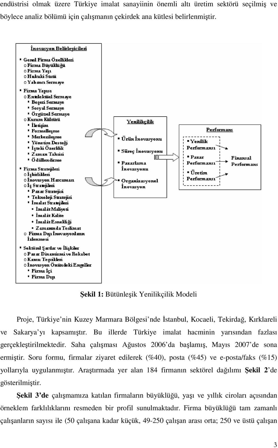 Bu illerde Türkiye imalat hacminin yarısından fazlası gerçekleştirilmektedir. Saha çalışması Ağustos 2006 da başlamış, Mayıs 2007 de sona ermiştir.