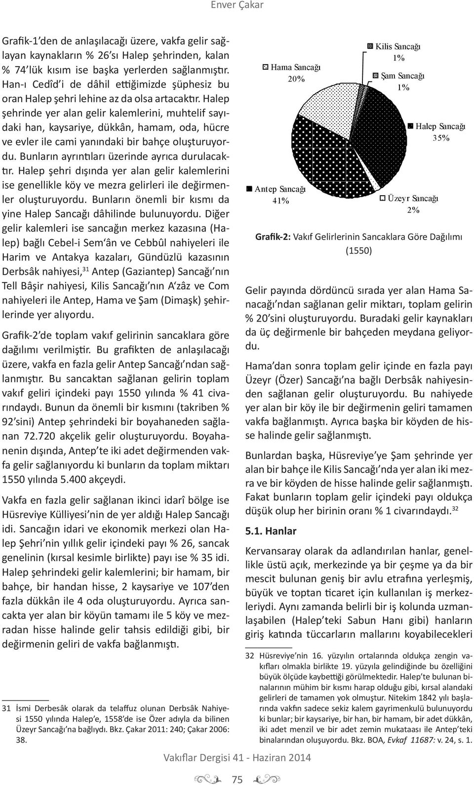 Halep şehrinde yer alan gelir kalemlerini, muhtelif sayıdaki han, kaysariye, dükkân, hamam, oda, hücre ve evler ile cami yanındaki bir bahçe oluşturuyordu.