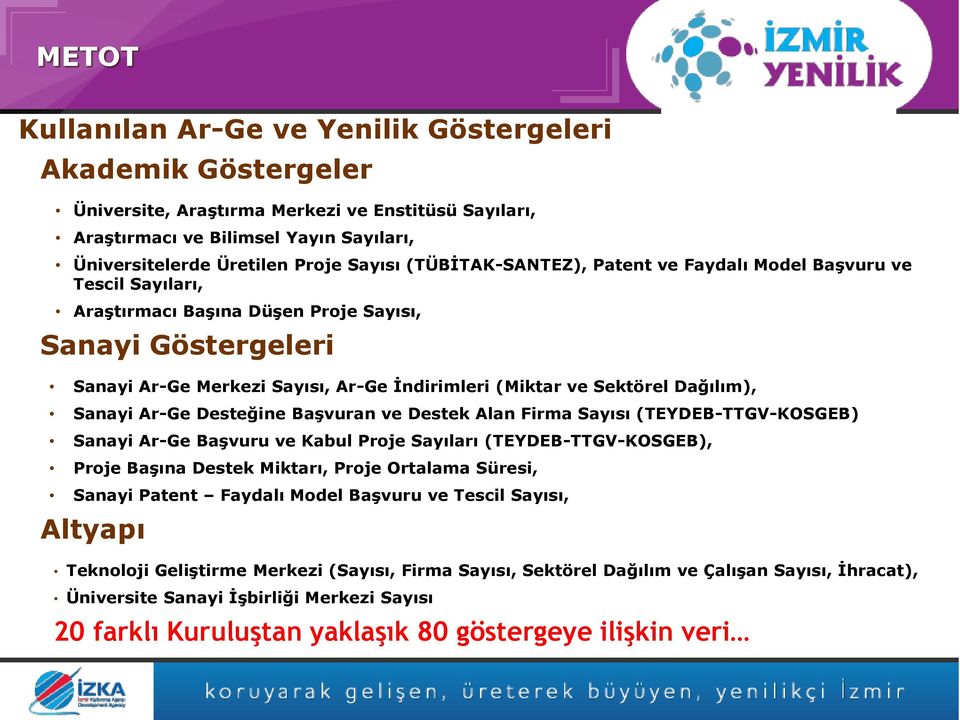 Dağılım), Sanayi Ar-Ge Desteğine BaĢvuran ve Destek Alan Firma Sayısı (TEYDEB-TTGV-KOSGEB) Sanayi Ar-Ge BaĢvuru ve Kabul Proje Sayıları (TEYDEB-TTGV-KOSGEB), Proje BaĢına Destek Miktarı, Proje