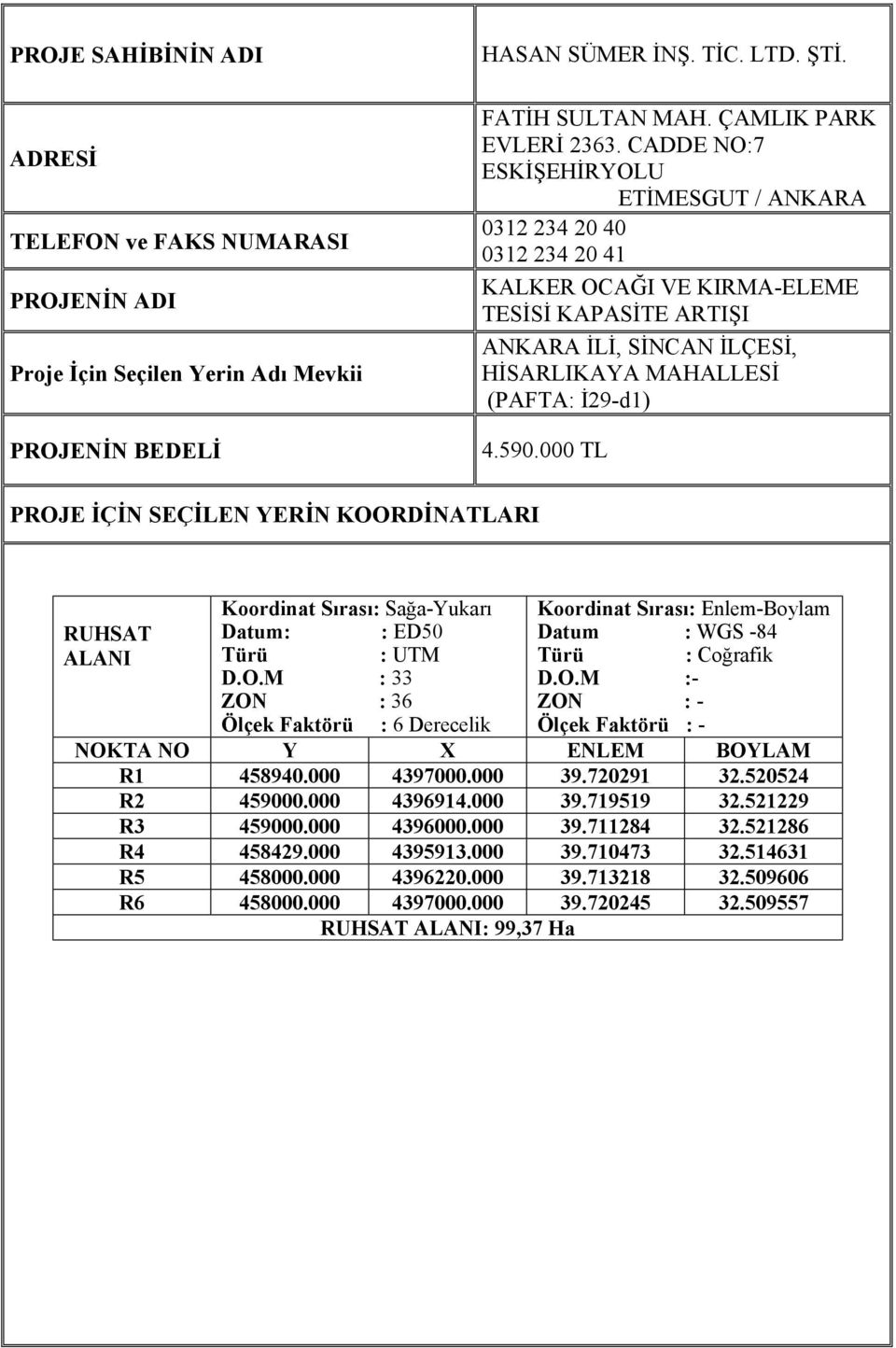 000 TL PROJE İÇİN SEÇİLEN YERİN KOORDİNATLARI Koordinat Sırası: Sağa-Yukarı Koordinat Sırası: Enlem-Boylam RUHSAT Datum: : ED50 Datum : WGS -84 ALANI Türü : UTM Türü : Coğrafik D.O.M : 33 D.O.M :- ZON : 36 ZON : - Ölçek Faktörü : 6 Derecelik Ölçek Faktörü : - NOKTA NO Y X ENLEM BOYLAM R1 458940.