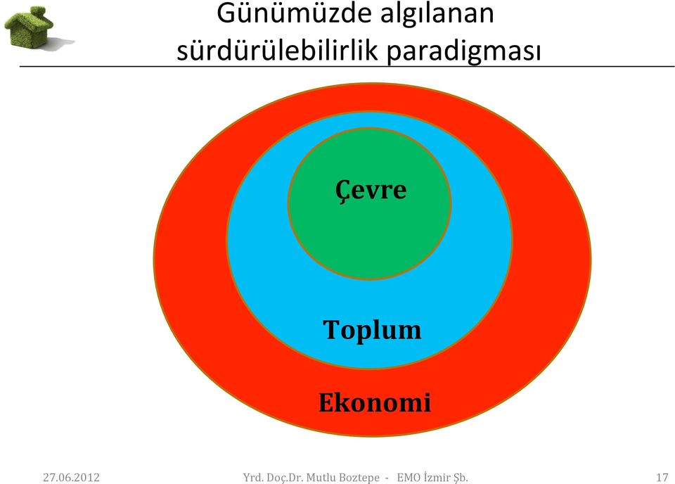 Çevre Toplum Ekonomi 27.06.