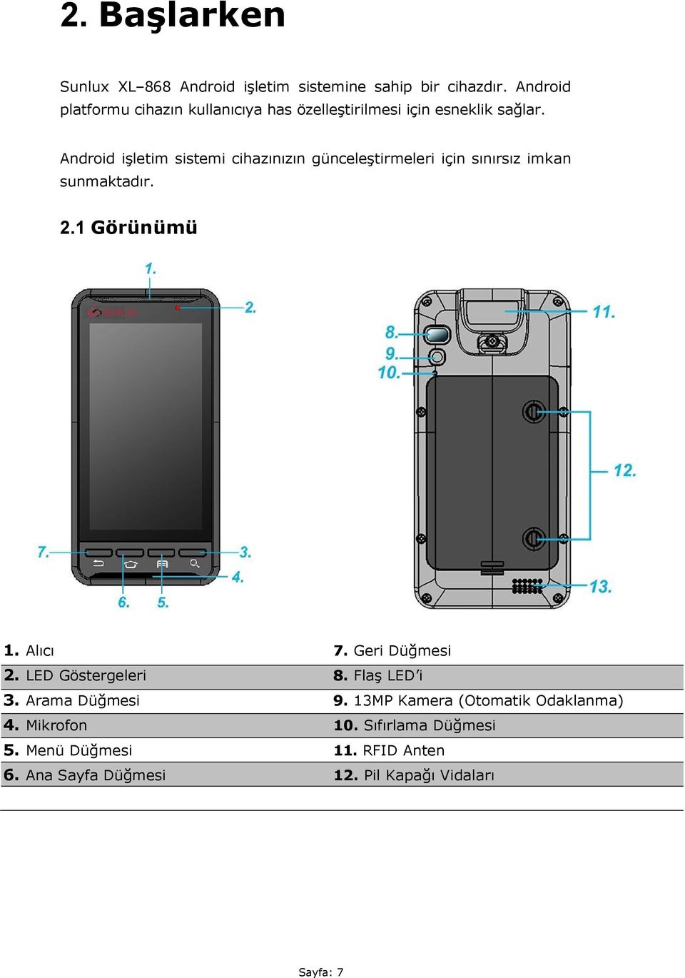 Android işletim sistemi cihazınızın günceleştirmeleri için sınırsız imkan sunmaktadır. 2.1 Görünümü 1. Alıcı 7.