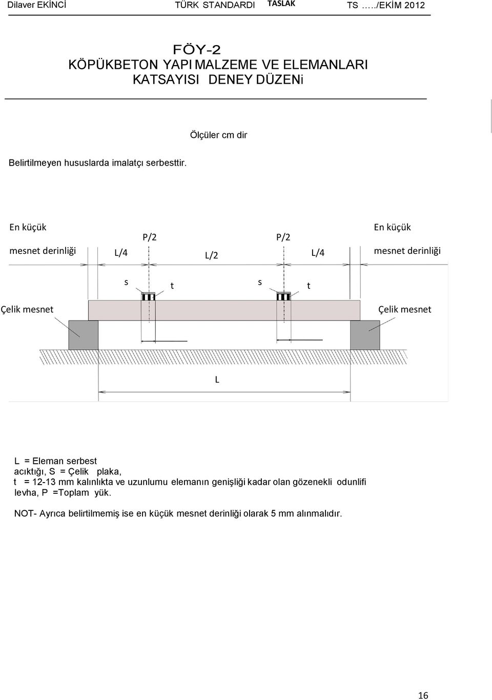 En küçük mesnet derinliği P/2 P/2 L/4 L/4 L/2 En küçük mesnet derinliği s t s t Çelik mesnet Çelik mesnet L L =