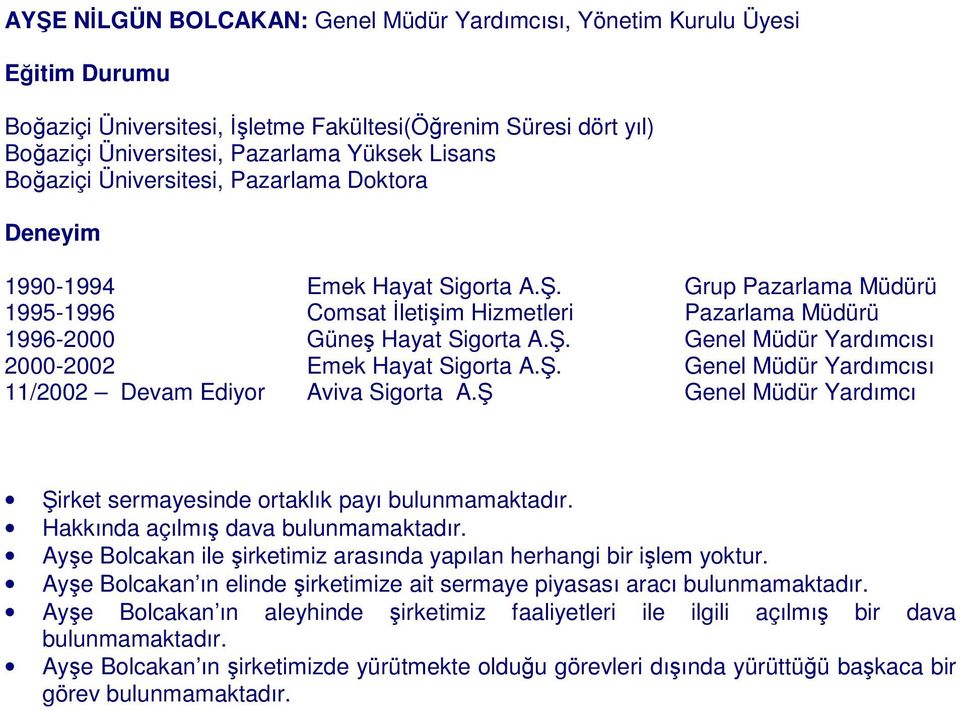 . Genel Müdür Yardımcısı 2000-2002 Emek Hayat Sigorta A.. Genel Müdür Yardımcısı 11/2002 Devam Ediyor Aviva Sigorta A. Genel Müdür Yardımcı irket sermayesinde ortaklık payı bulunmamaktadır.