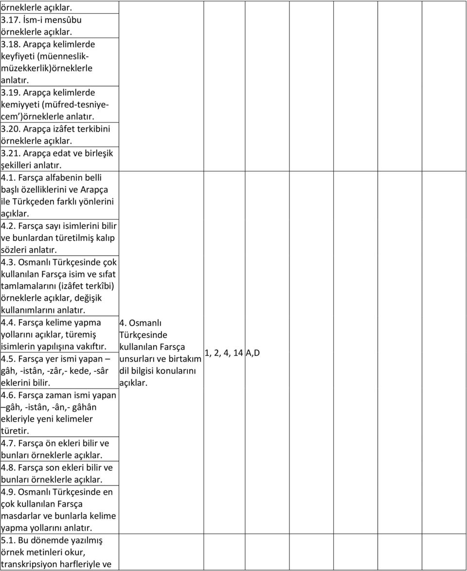 Arapça edat ve birleşik şekilleri anlatır. 4.1. Farsça alfabenin belli başlı özelliklerini ve Arapça ile Türkçeden farklı yönlerini açıklar. 4.2.